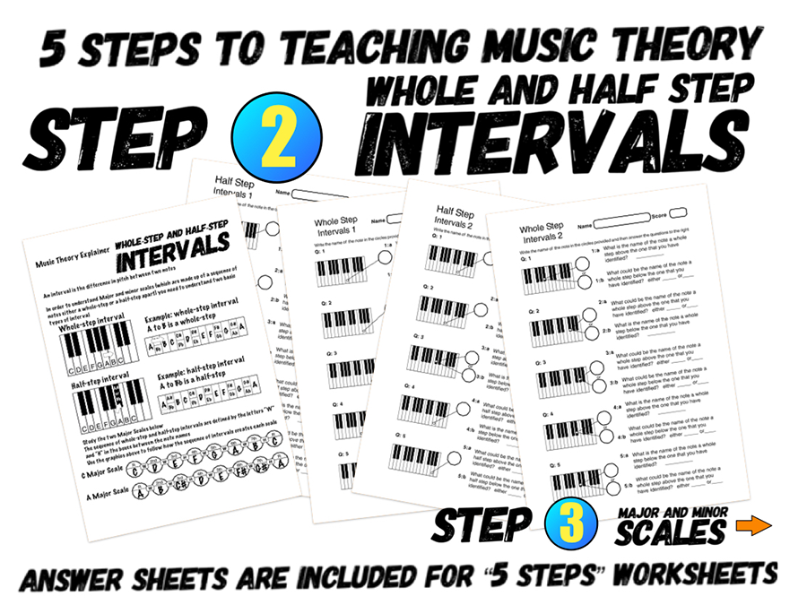 how to understand musical intervals
