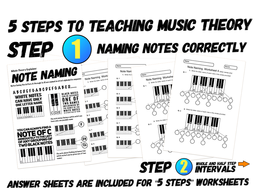 how to correctly name musical notes