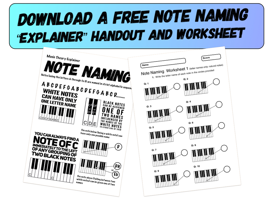 music theory note naming worksheets